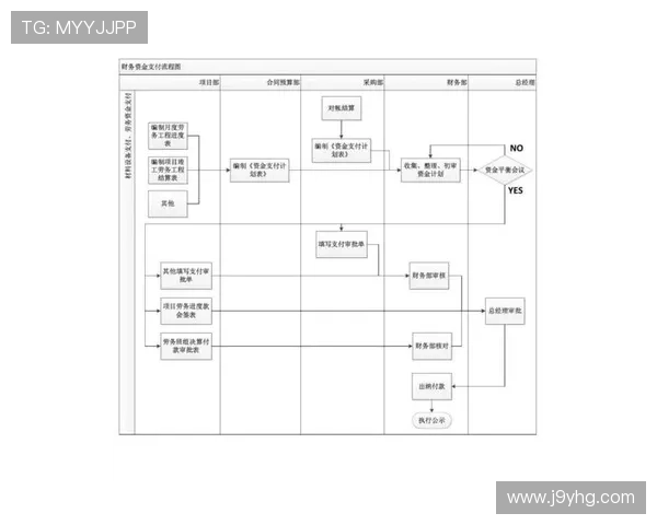 ag在线充值流程详解,轻松实现资金快速到账与安全保障 ag在线充值流程详解,轻松实现资金快速到账与安全保障