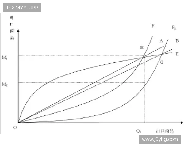 PA网站的安全性分析与常见风险防范措施
